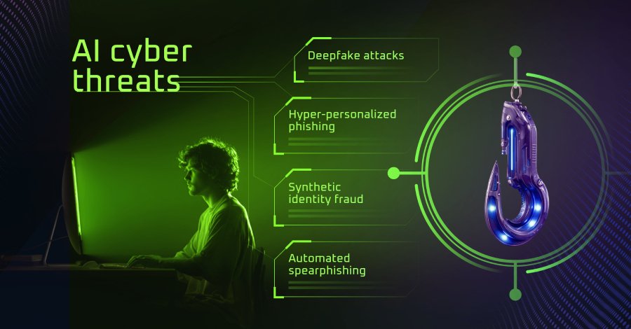 AI-Phishing Overwhelms Security Operations