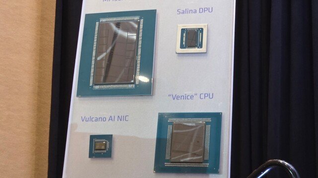AMD Advancing AI 2026: Neuheiten und Highlights