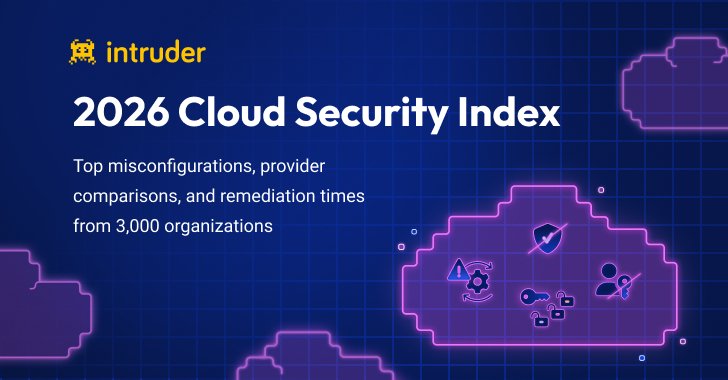 Cloud Security Index 2026: Risks Vary Significantly
