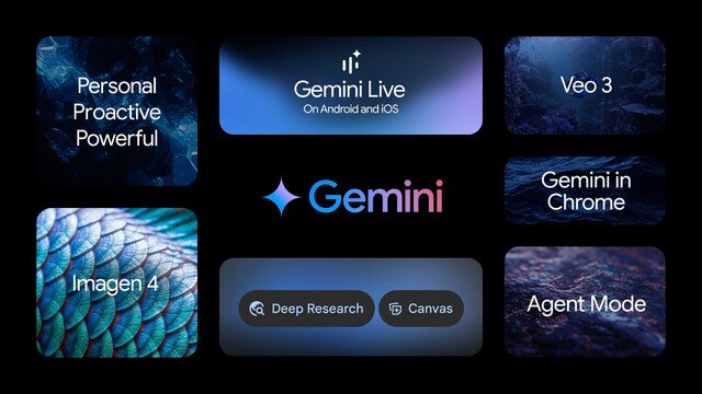 Google Gemini: Neues Punktesystem und Bildbearbeitungstools