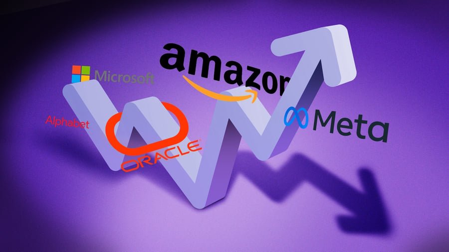 AI Companies and Their Shadow Debt