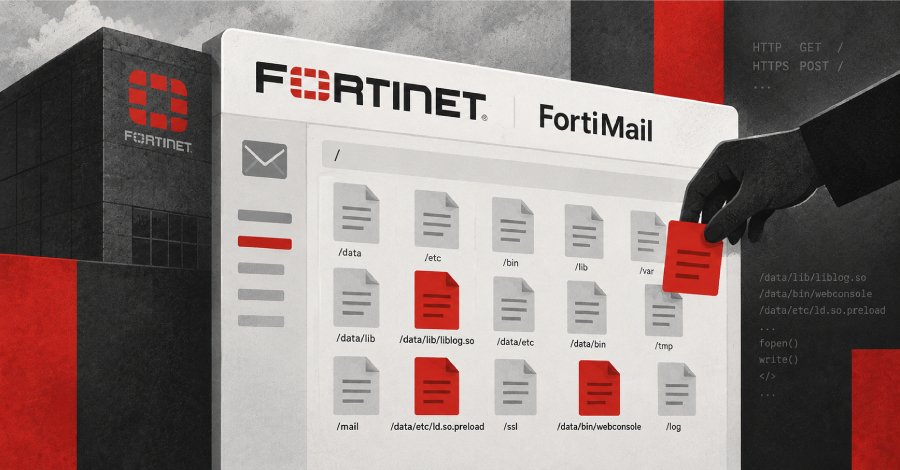 Critical Security Vulnerability Discovered in FortiMail