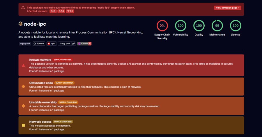 Malware in Node-IPC-Versionen entdeckt