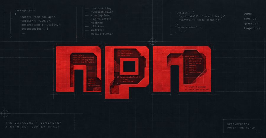 Malware Campaign Discovered via npm Packages