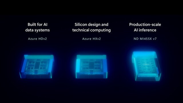 Microsoft und AMD erweitern Partnerschaft für Azure-Cloud