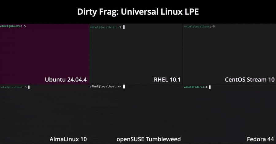 New LPE Security Vulnerability Discovered in Linux Kernel