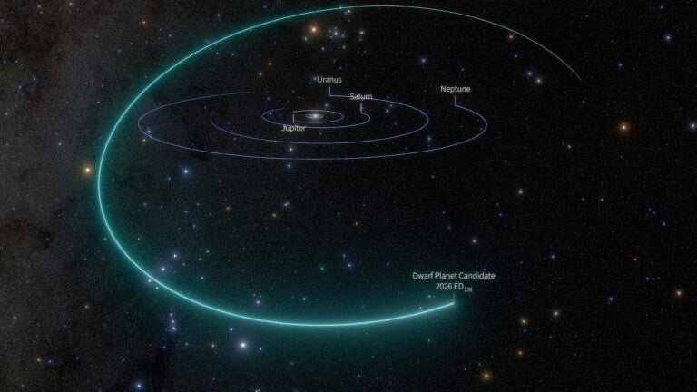New Dwarf Planet Discovered Beyond Pluto