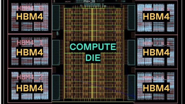 OpenAI Unveils Jalapeño AI Chip at Hot Chips 2026