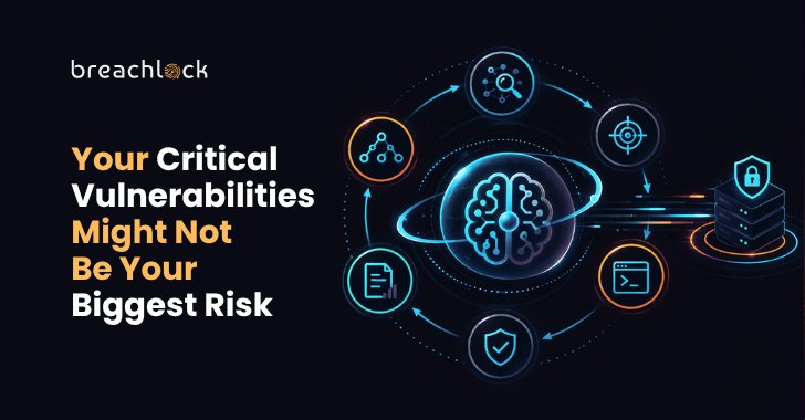 Optimization of Vulnerability Risk Assessment