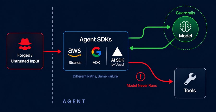 Sicherheitslücken bei AWS, Google und Vercel entdeckt