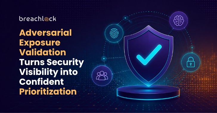 Security Validation Becomes a Challenge for Teams