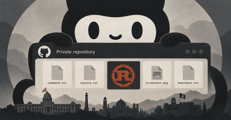 Transparent Tribe Launches New Cyber Attacks with Rust Backdoor