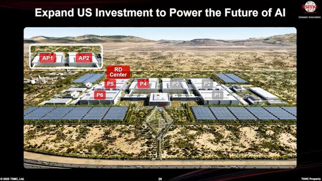 TSMC plant vier neue Chipfabriken in den USA