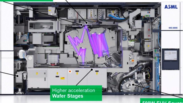 US Government Accuses ASML of EUV Use in China