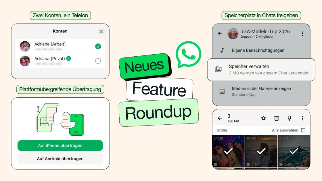 WhatsApp führt fünf neue Funktionen ein