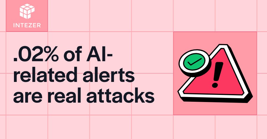 Increase in AI Alerts in Security Centers